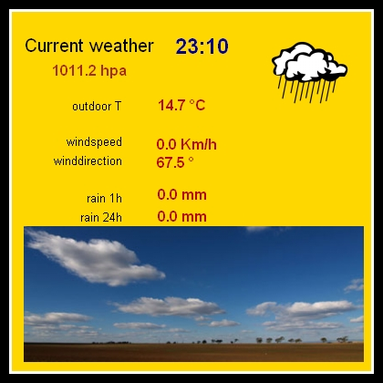 tmp_weather